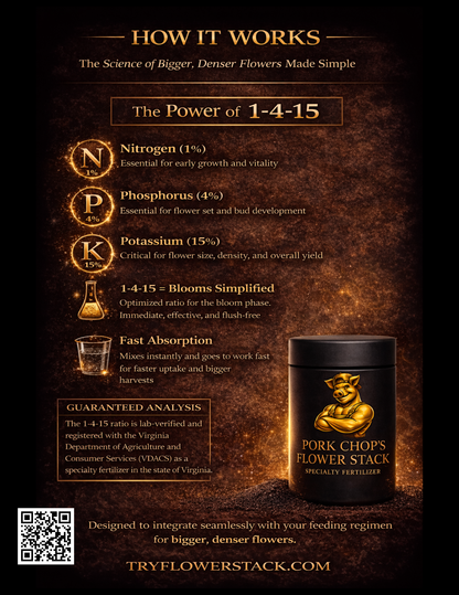 Pork Chop's Flower Stack